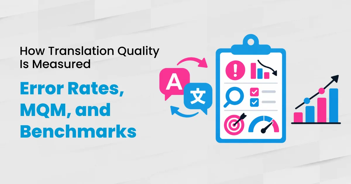 Diagram of how translation quality metrics turn logged errors into a scored quality benchmark
