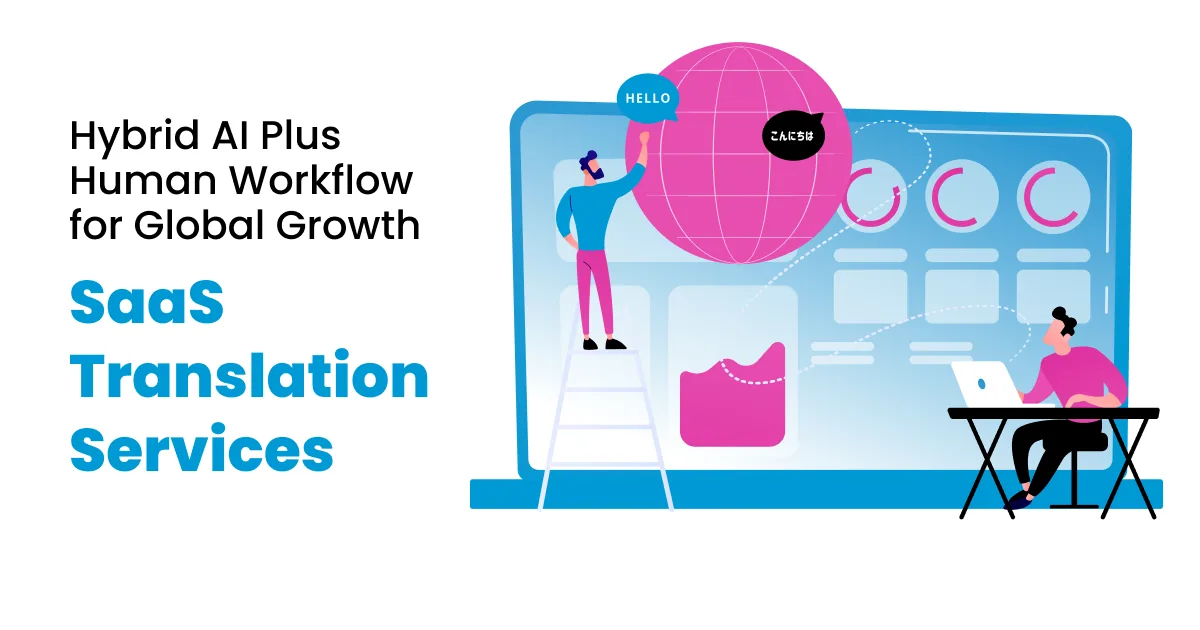 SaaS Translation Services: Hybrid AI Plus Human Workflow for Global Growth