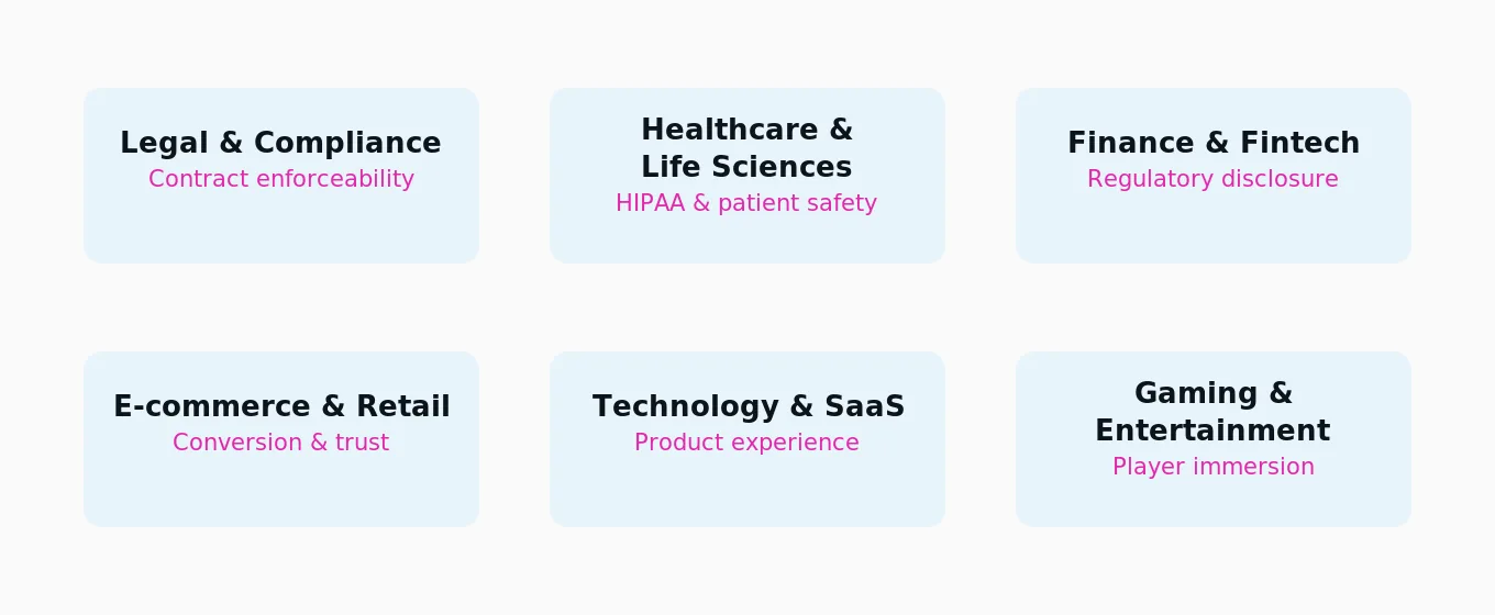 The primary compliance or risk trigger for each of the six sectors covered in this guide